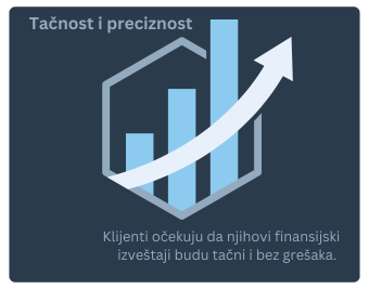 Klijenti